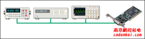 日本contec 通信設(shè)備GPIB / IEEE488 F&eIT 系列[GPIB / IEEE488 F&eIT 系列]